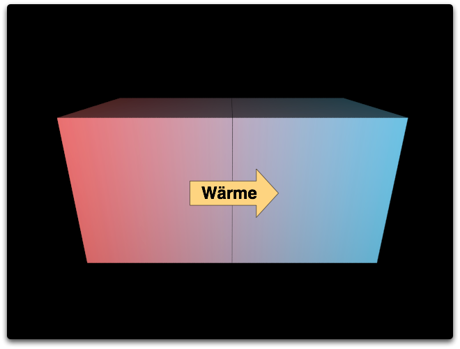 pdf grillius commentum in