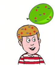 Haare und Ballon werden bei der Reibung durch Ladungstrennung geladen (animiert)