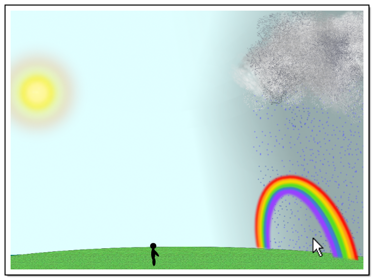 Anordnung von Sonne, Beobachter, Regenschauer und Regenbogen.