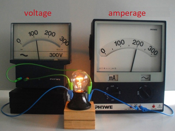 Glühlampe bei einer Spannung von 110 V