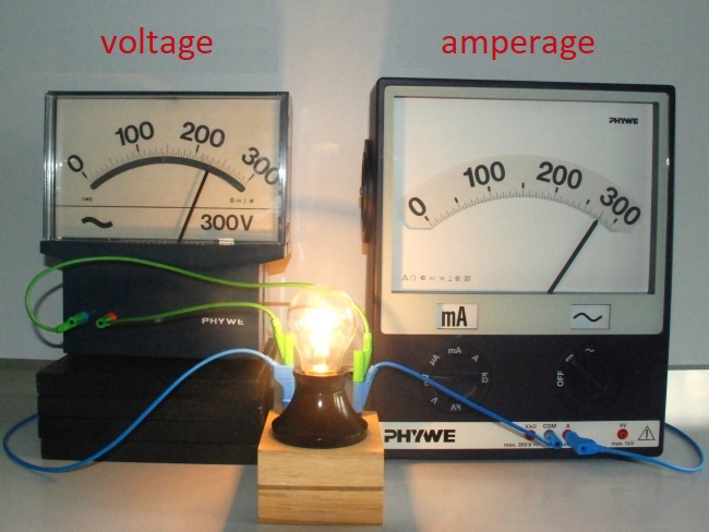 Glühlampe bei einer Spannung von 230 V