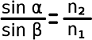 Law of refraction: sin (alpha) / sin (beta) = n2 / n1