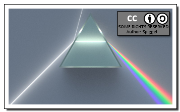 Prism splitting light.