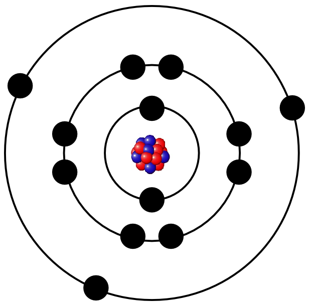 Model of an aluminium atom