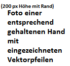 Linke-Hand-Regel.