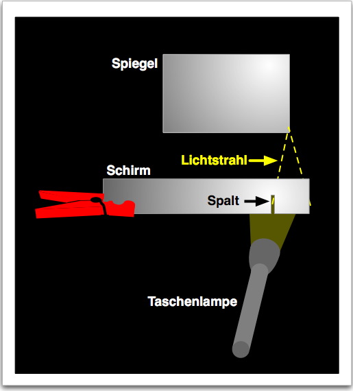 teil2