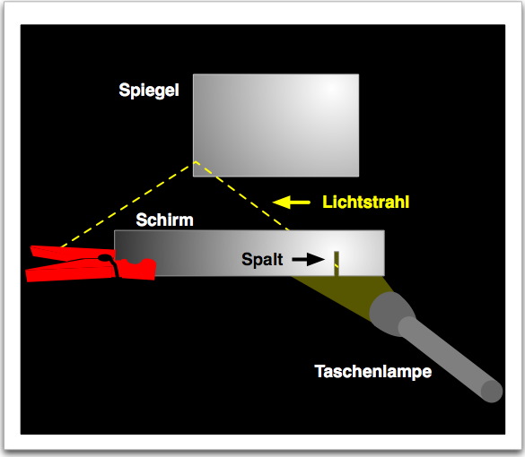 teil2